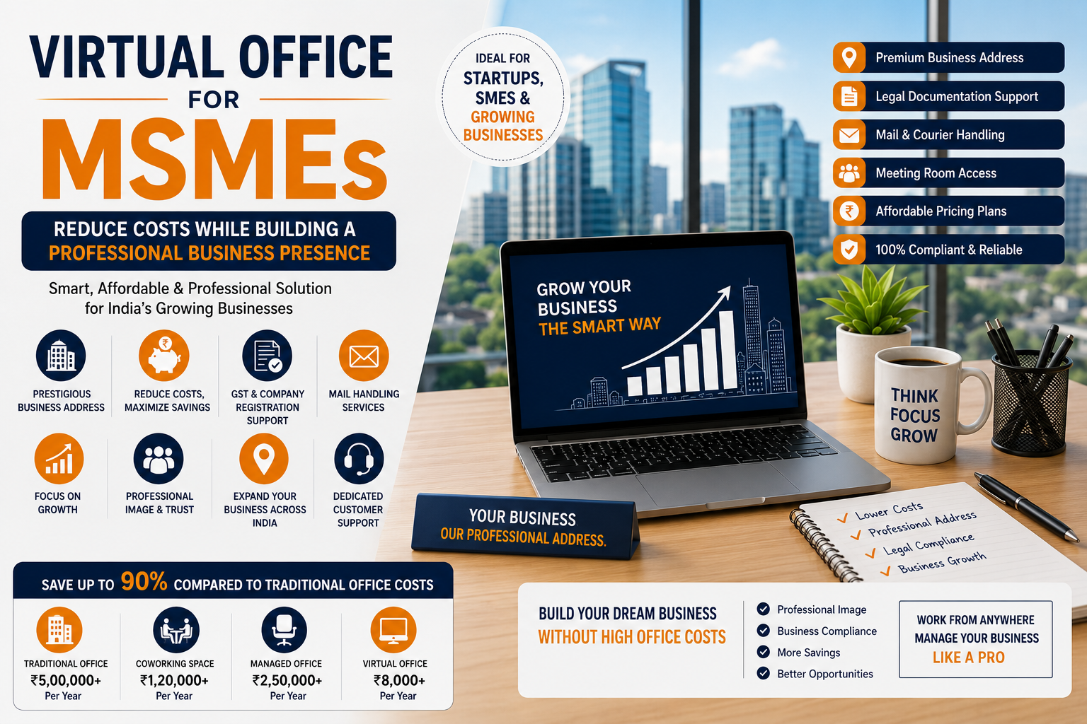 Virtual Office for MSMEs