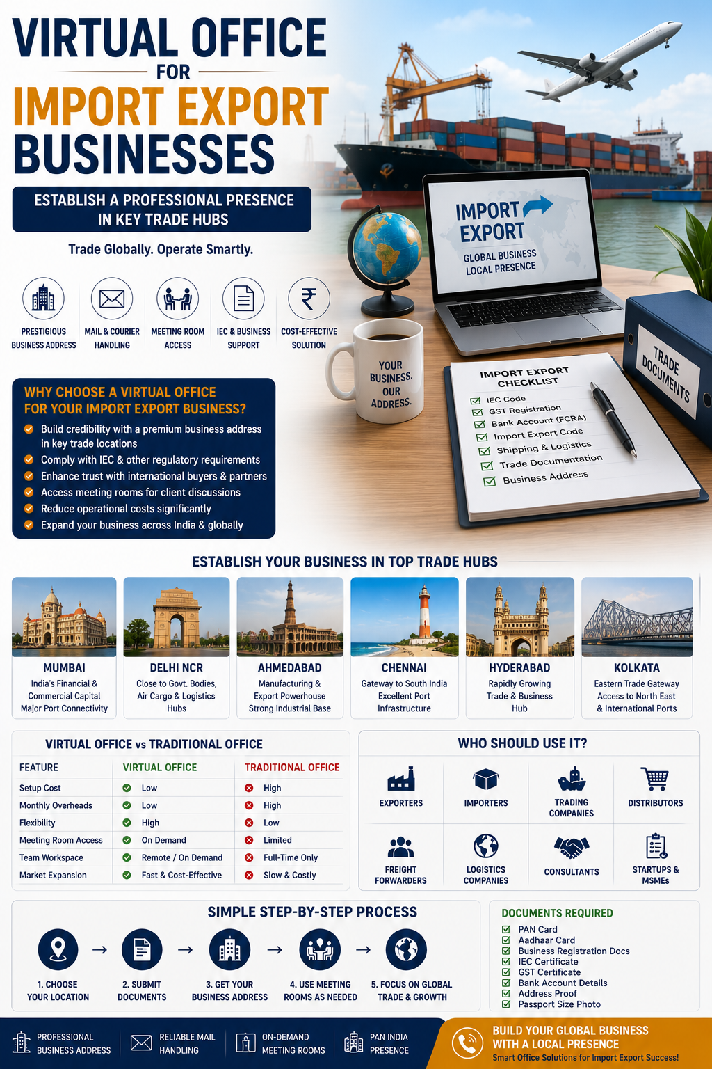 Virtual Office for Import Export Business