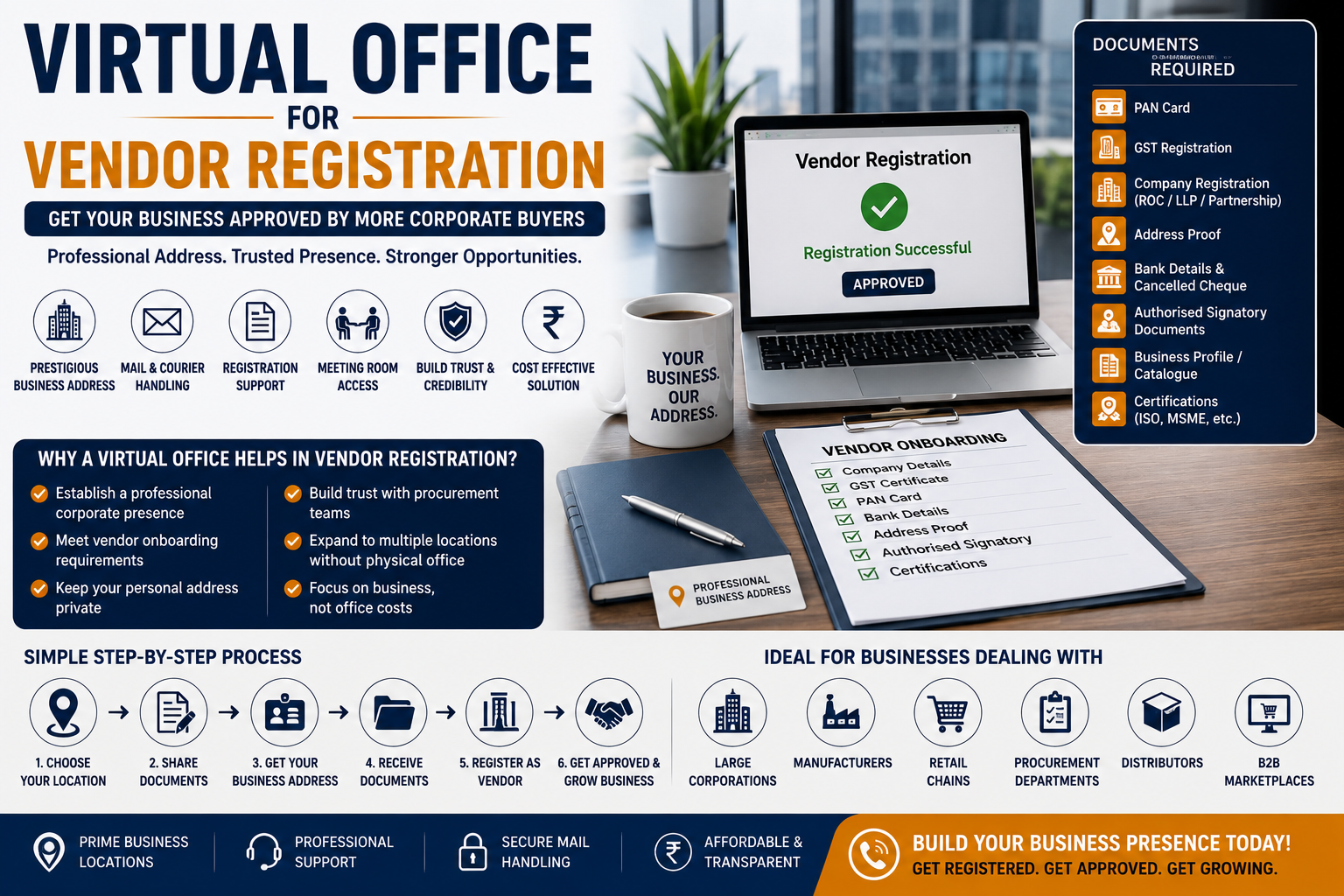 Virtual Office for Vendor Registration | Complete Business Guide
