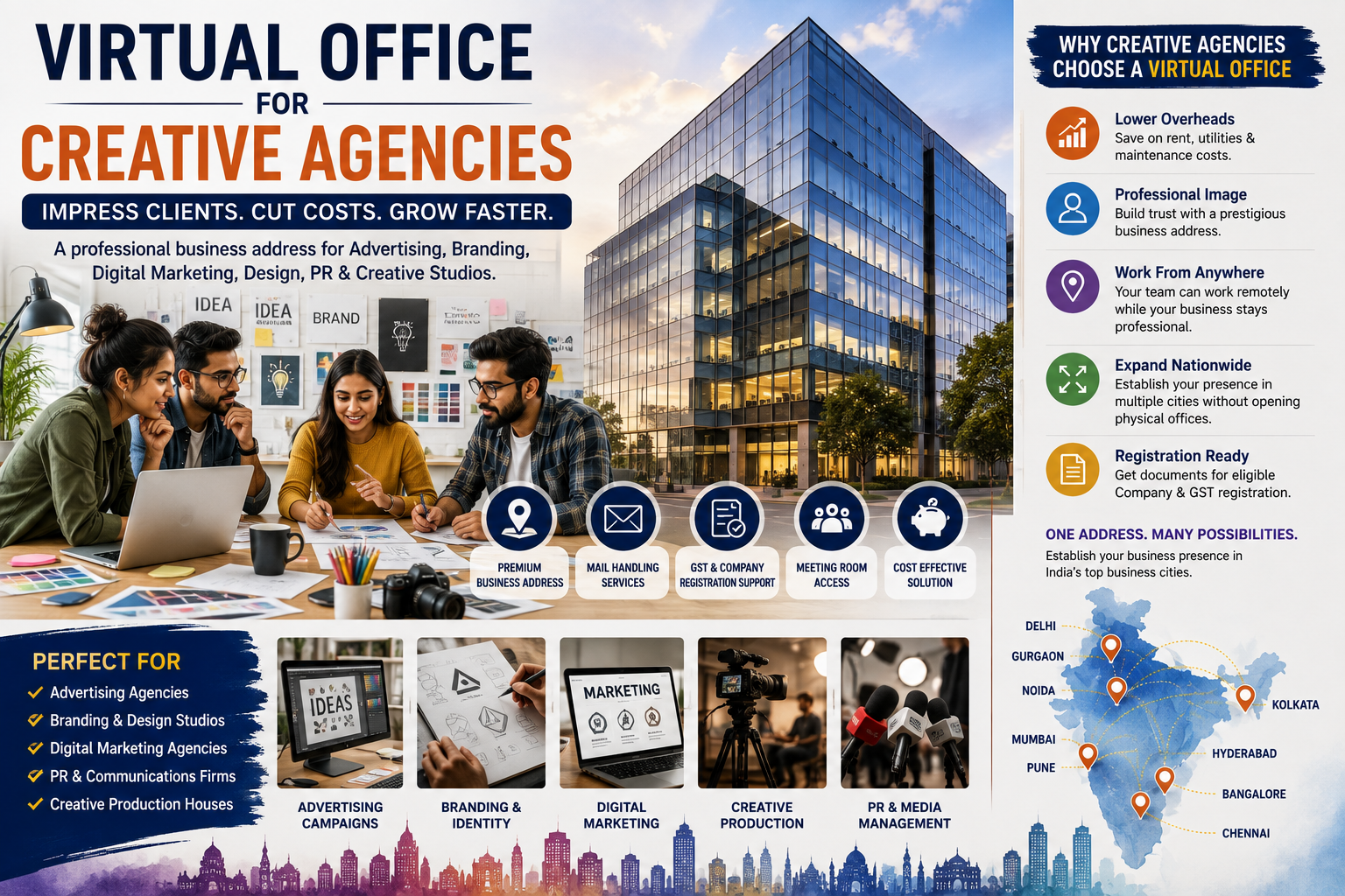 virtual office for creative agencies