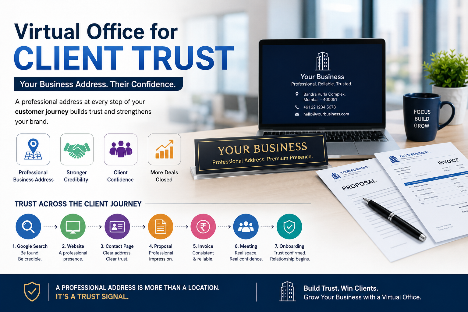 Virtual office for client trust with professional business address and client meeting
