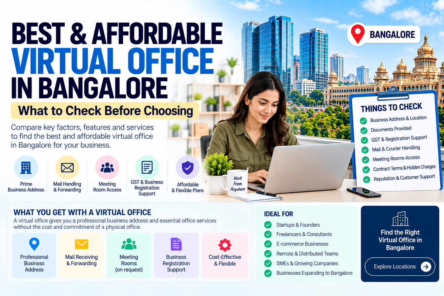 Affordable Virtual Office in Bangalore