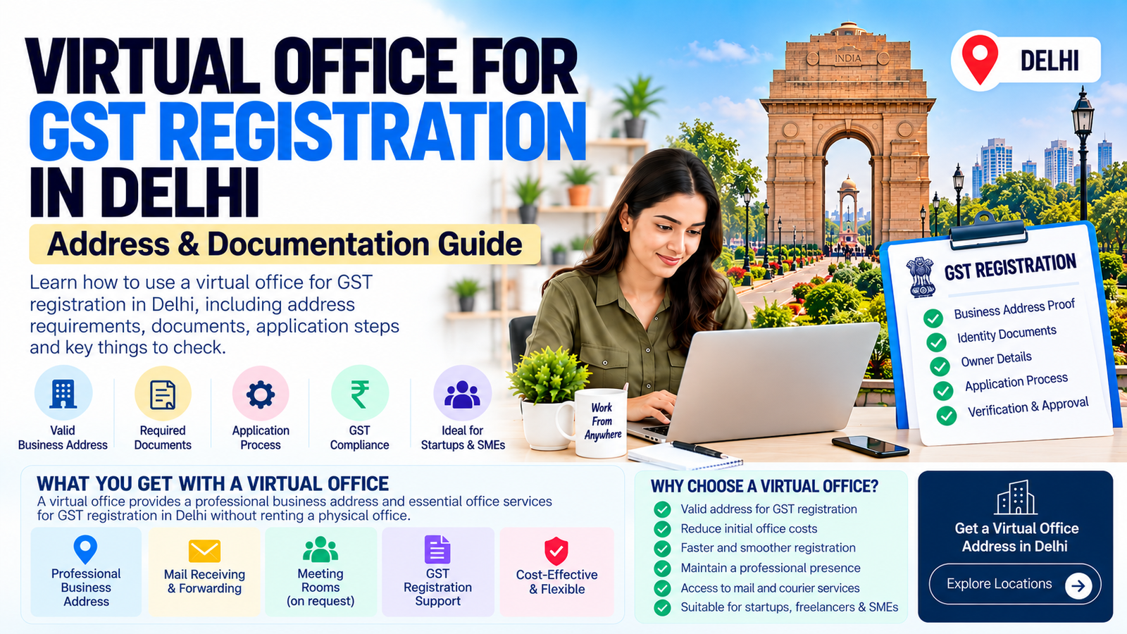 Delhi-GST-Virtual-Office-Guide.png