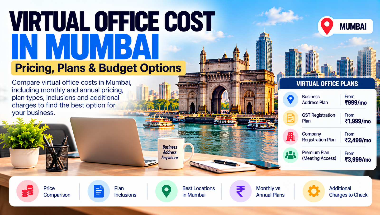 Mumbai Virtual Office Cost Guide
