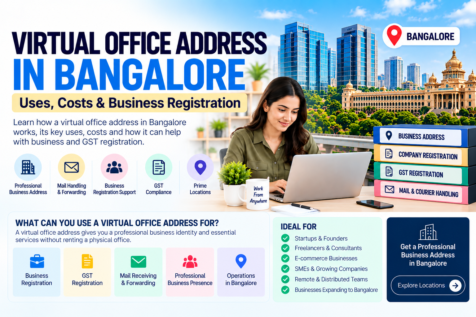 Virtual Office Address in Bangalore