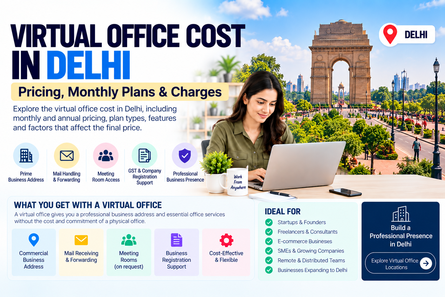 Virtual Office Cost in Delhi